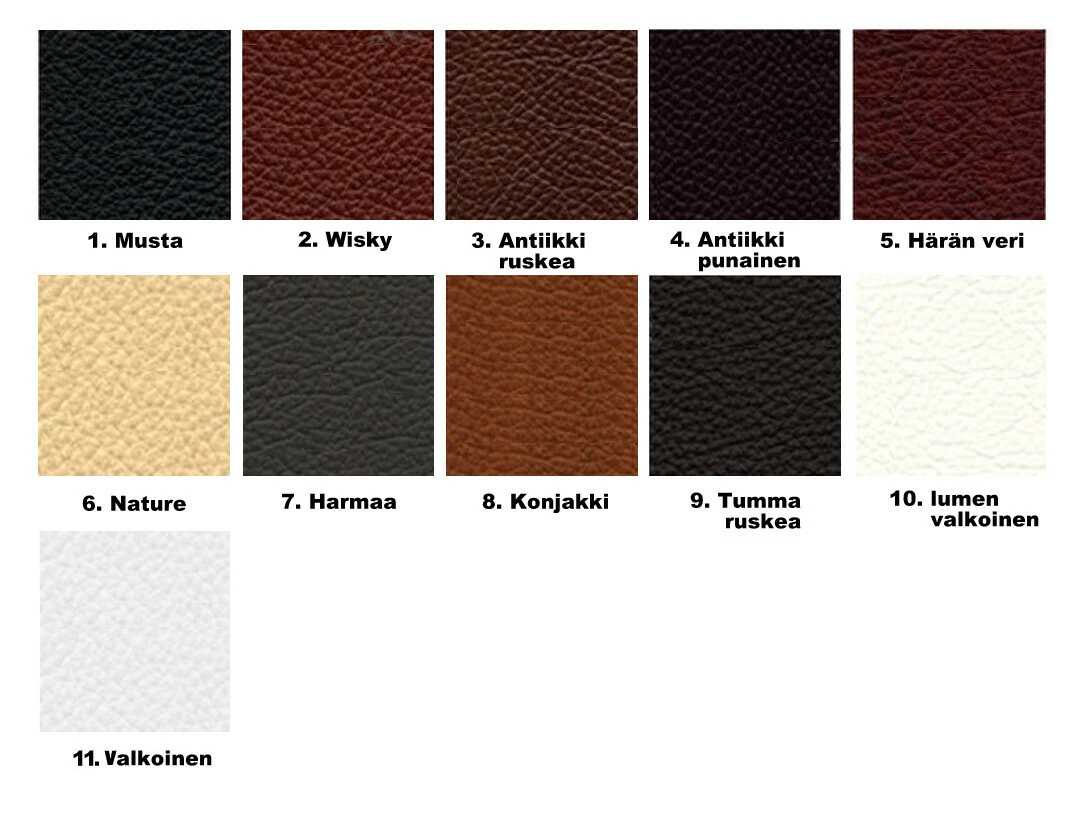 Laadukas Boston- SohvaryhmÀ 3+1+1 - Image 2