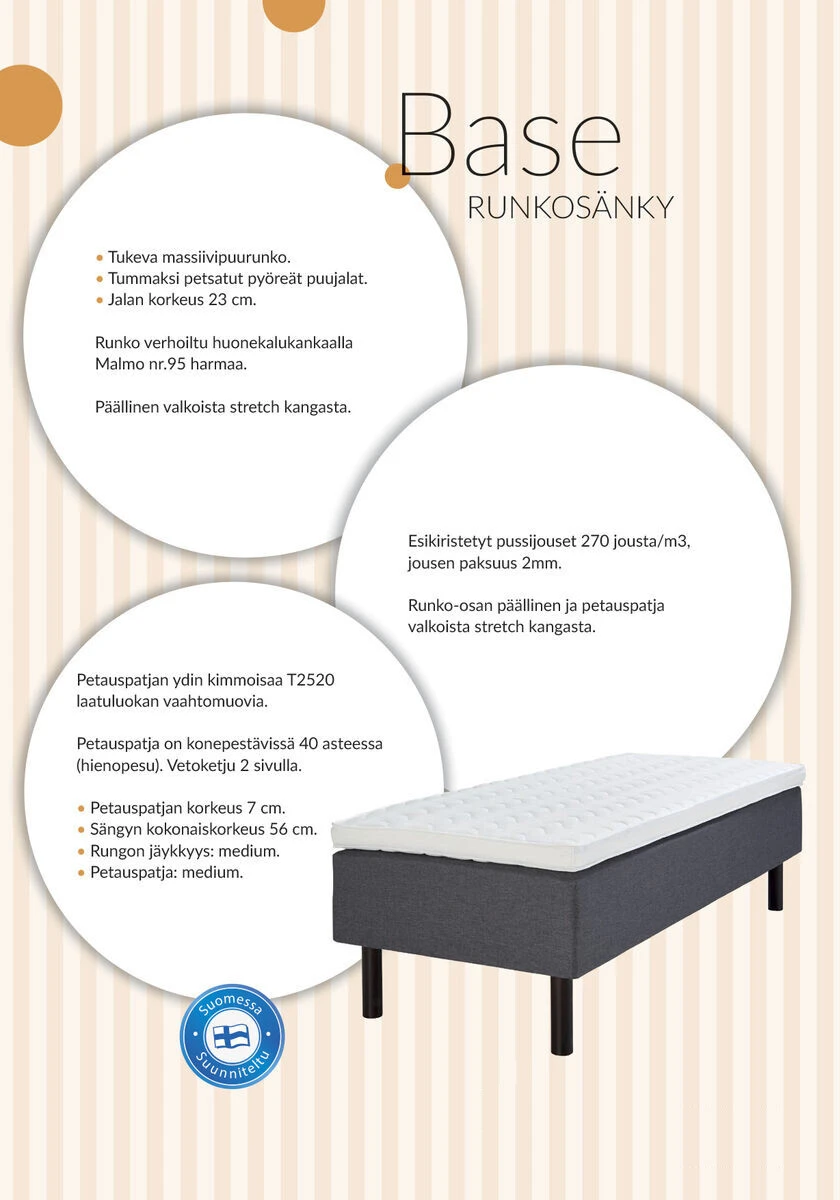Runkosänkypaketti Base, 90x200 Cm - Image 8
