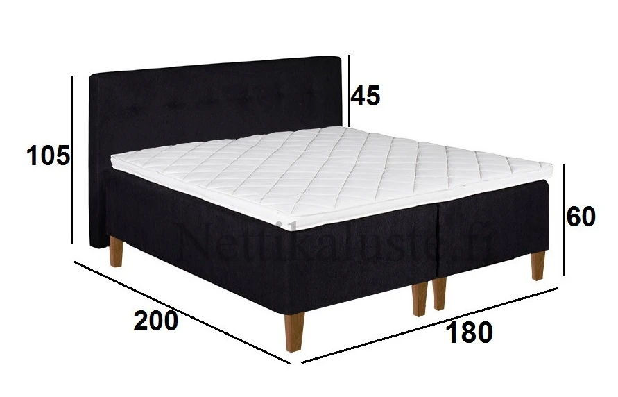 Serena Joustinsänkypaketti Päädyllä 180x200 Cm - Image 2